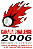 Canada Challenge 2006, 21st October