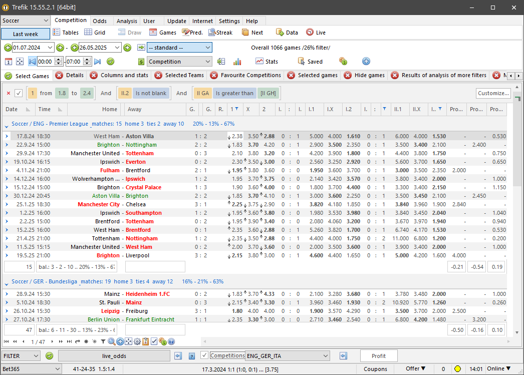 Live odds at Offer window