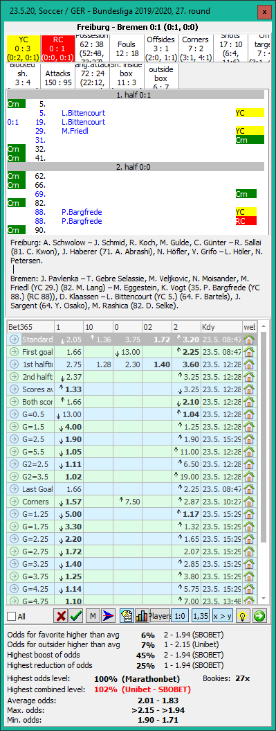 Corners details Corners details